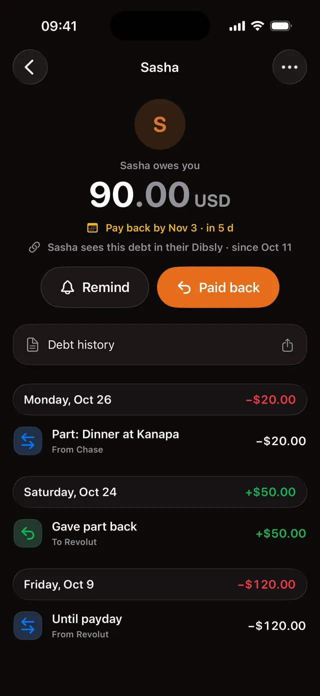 Debts and loans
