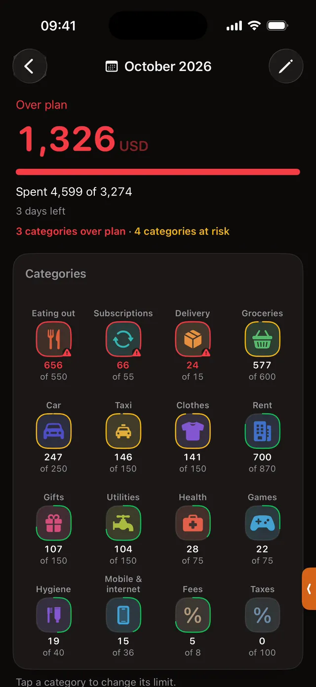 Plan and goals