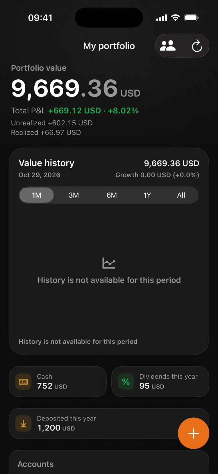Portfolio and dividends