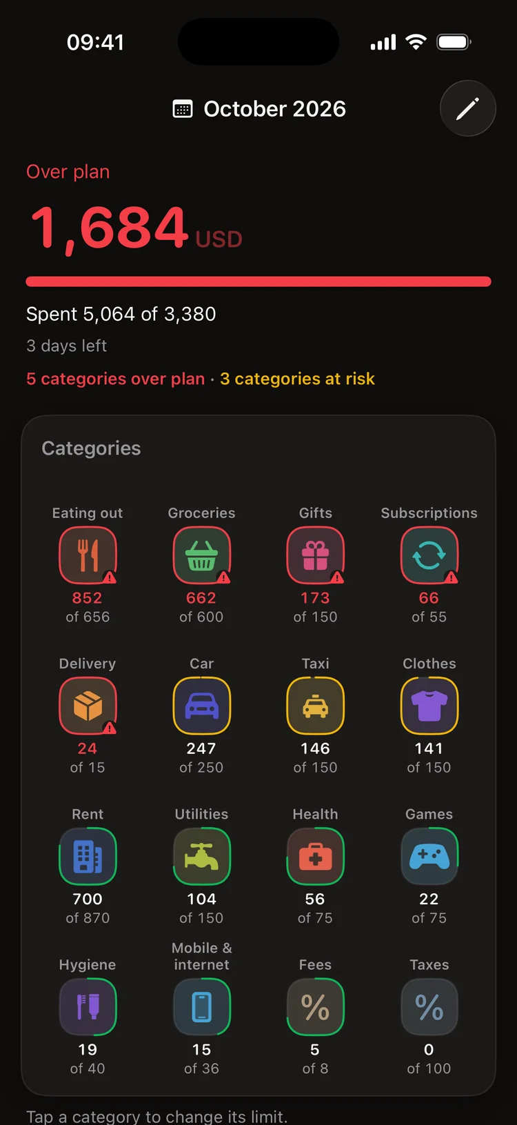 Monthly plan
