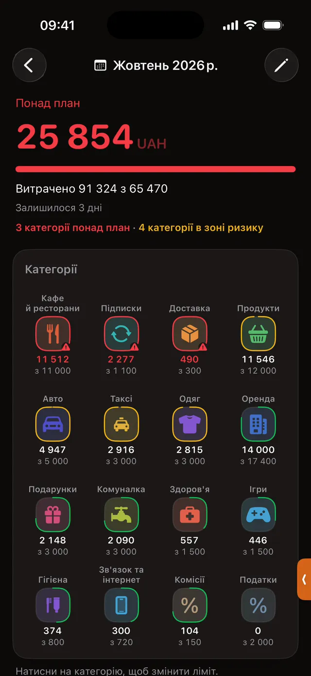 План і цілі