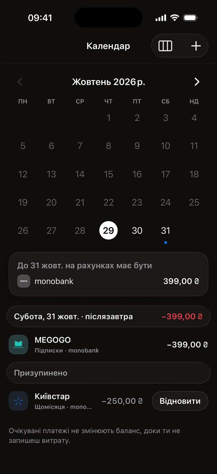Календар платежів