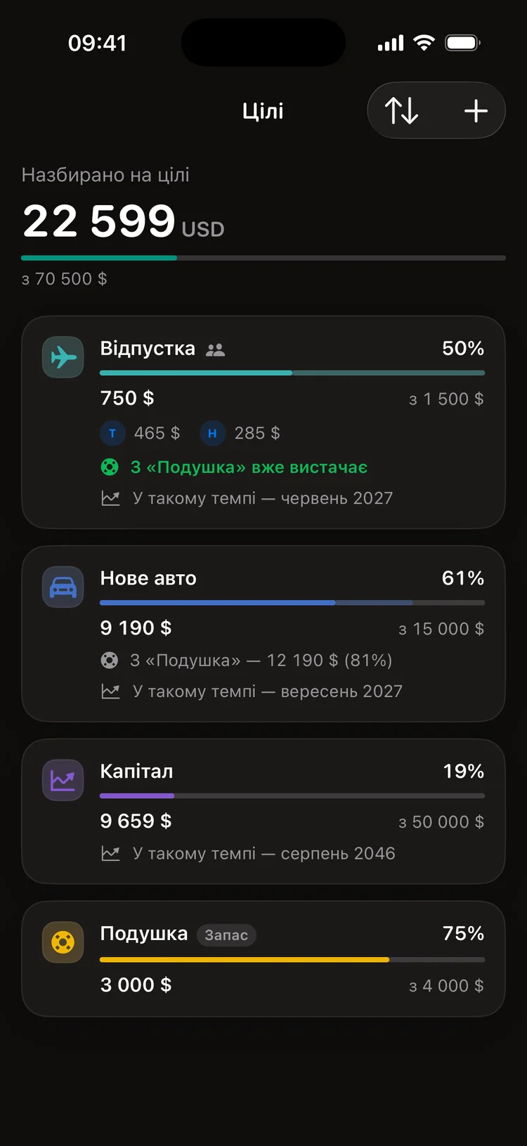 Цілі на заощадженнях, а не на картці