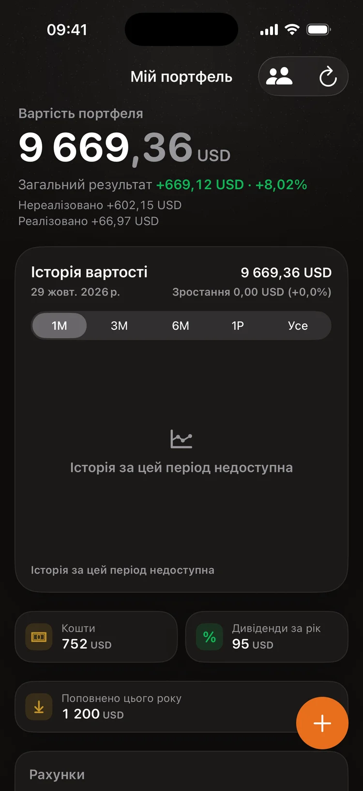 Портфель і дивіденди