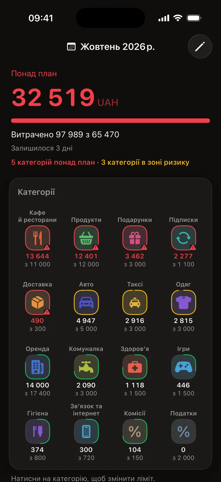 План місяця