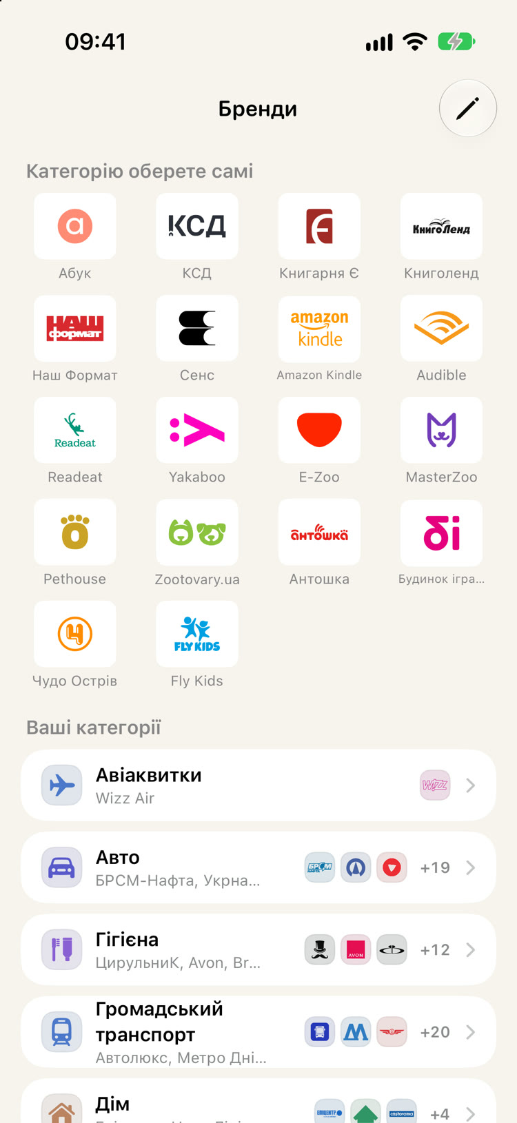 Бренди